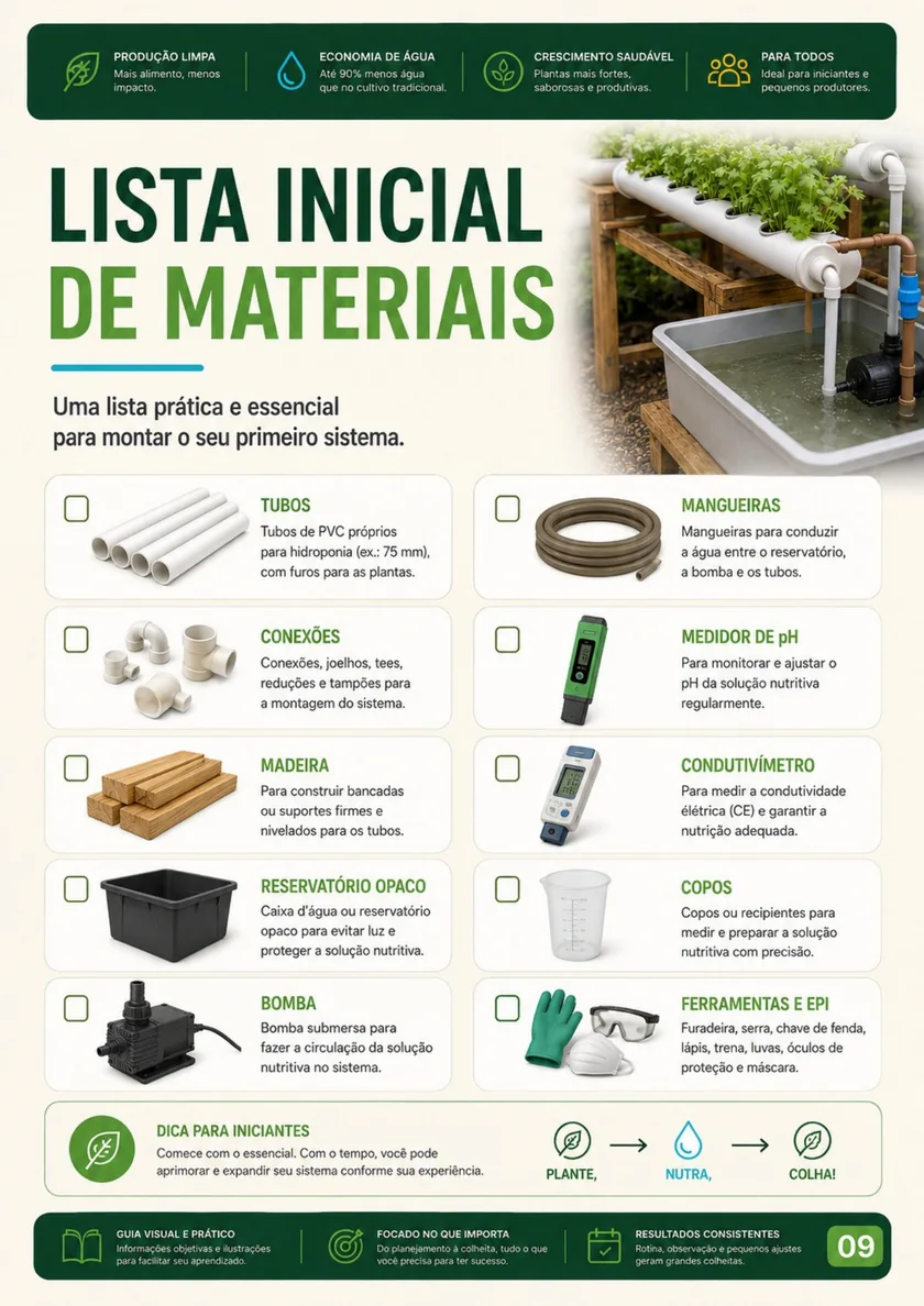Prévia do material digital