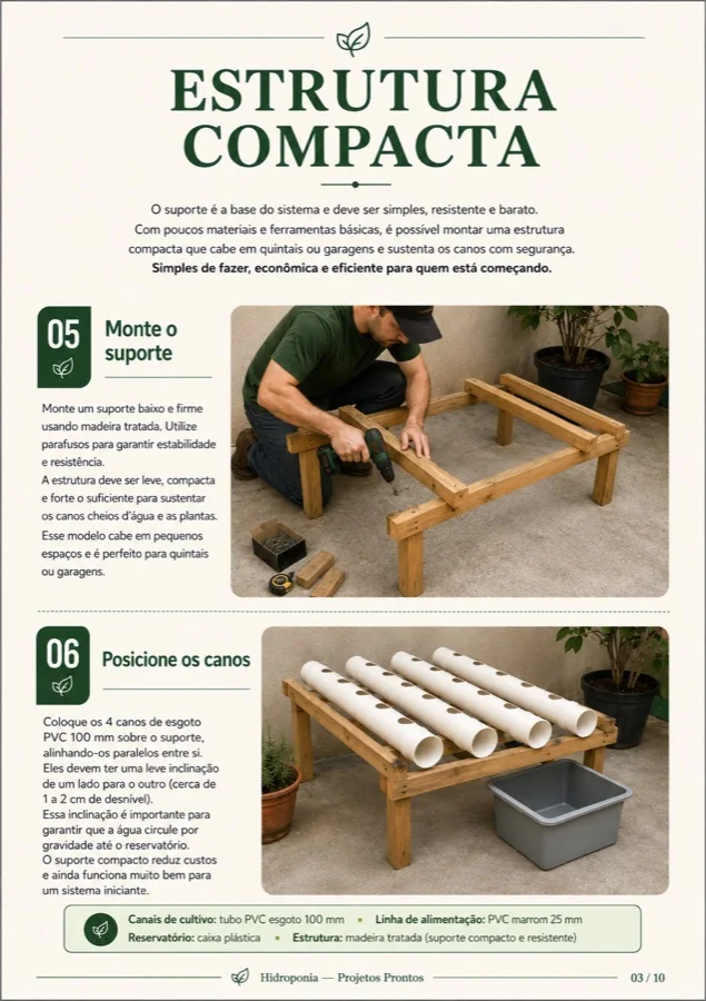 Página 3 — Estrutura Compacta