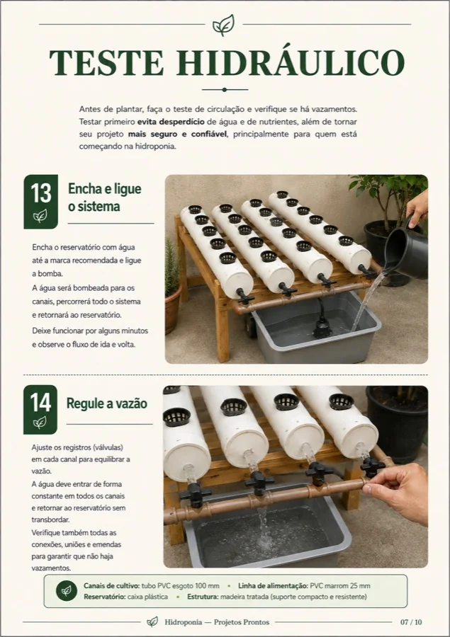 Página 7 — Teste Hidráulico